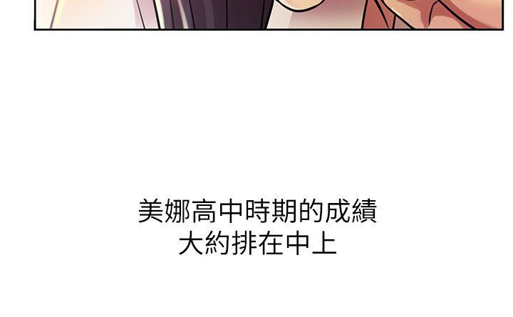 第2话-直接开干的情侣朋友 第 36 页