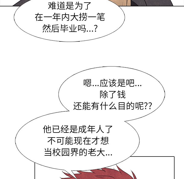 第260话 第 68 页