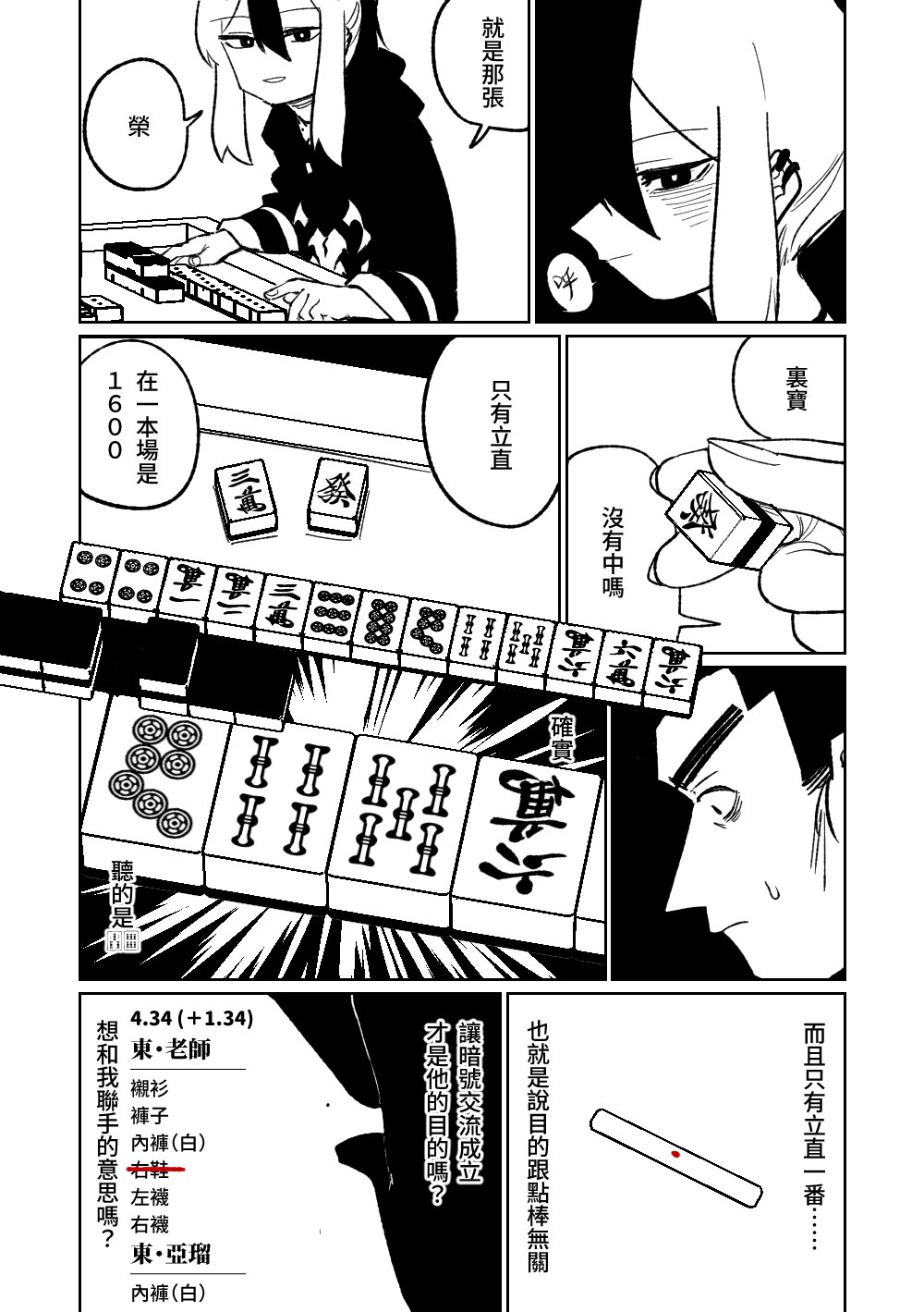 第1话 第 52 页