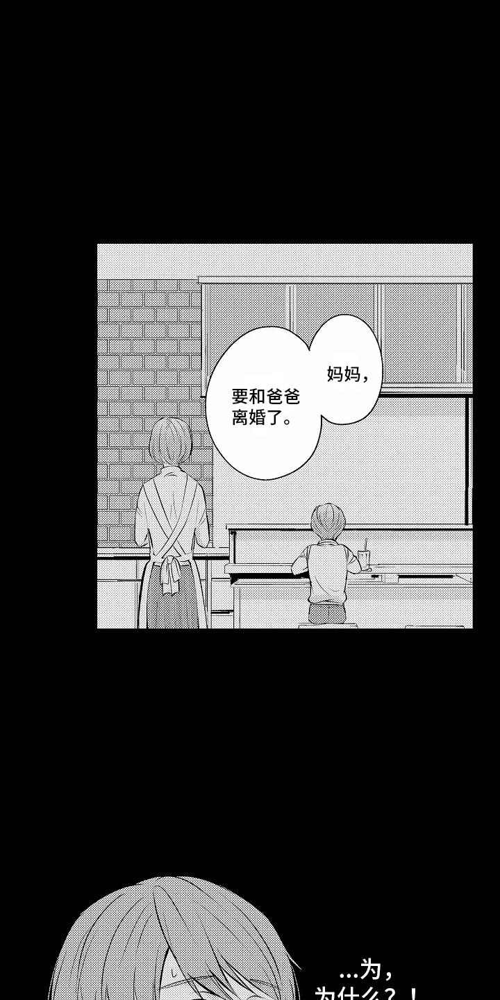 第18话 迷茫 第 13 页