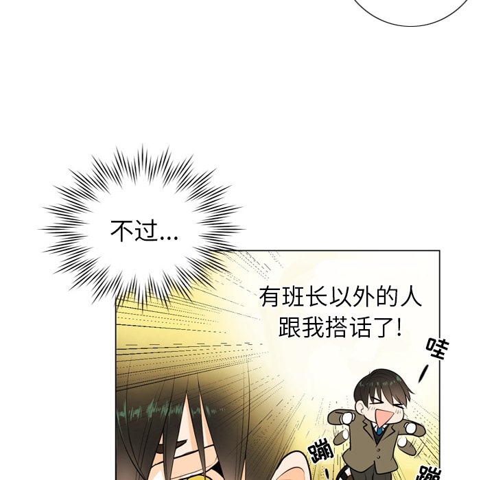 第1话 第 77 页