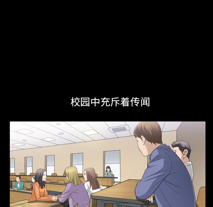 第 39 话 第 80 页