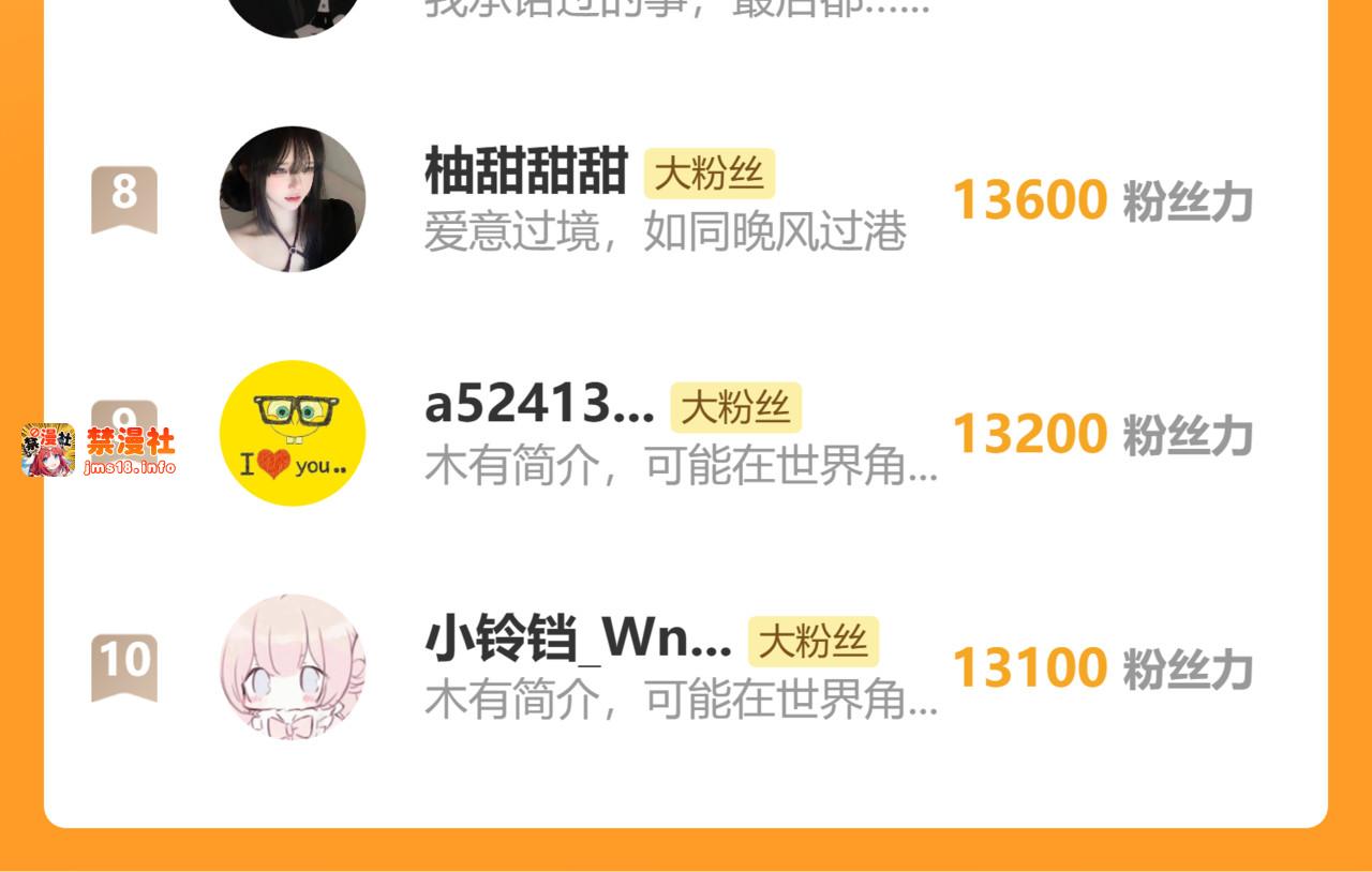 第128话 一直都在 第 75 页