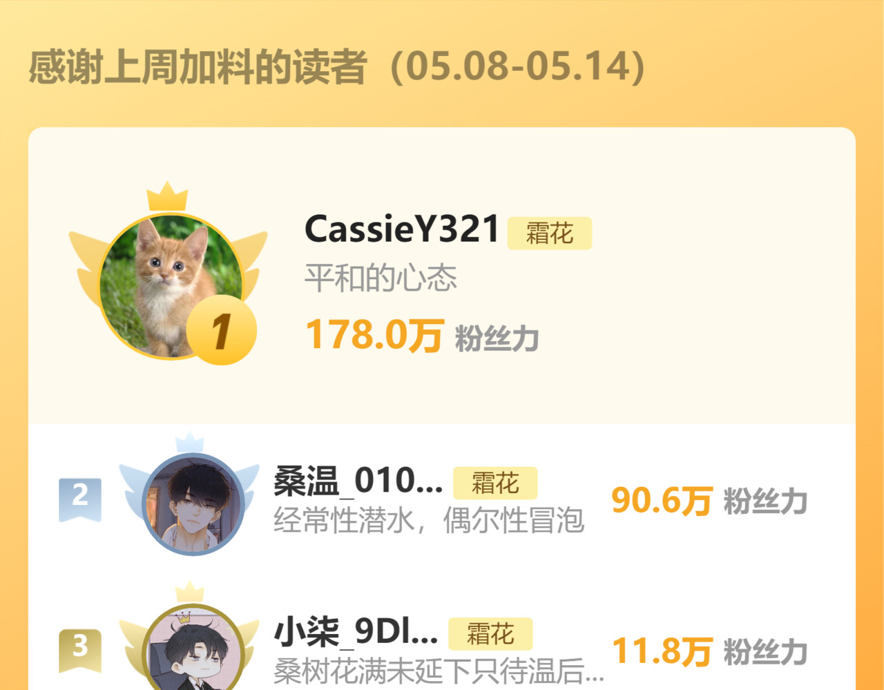第53集 喝醉的少年 第 92 页