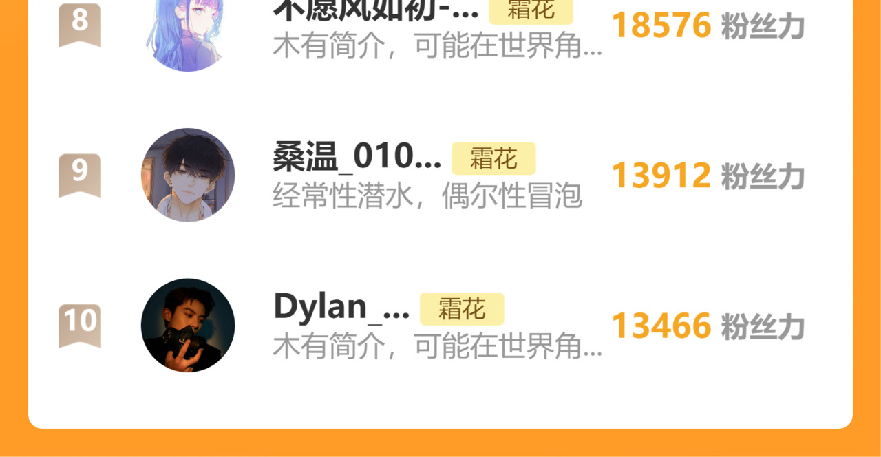 第55话 你想追我？ 第 87 页