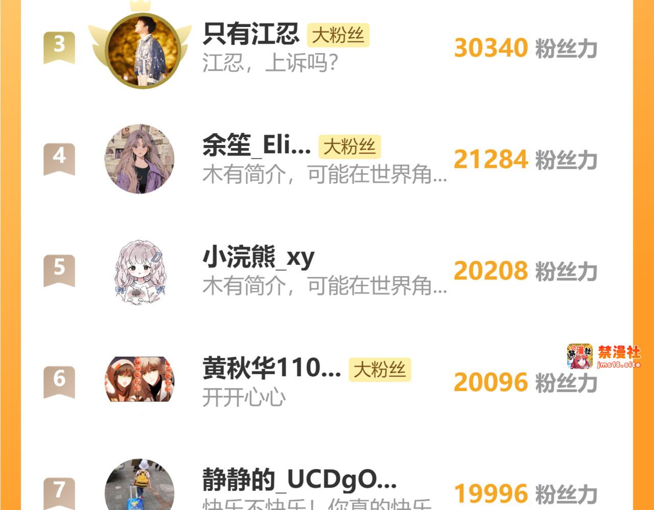 第101话 动心 第 93 页