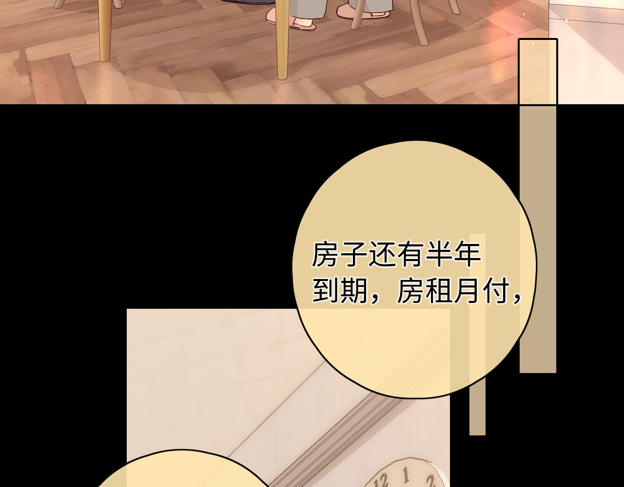 第18话 合租 第 71 页