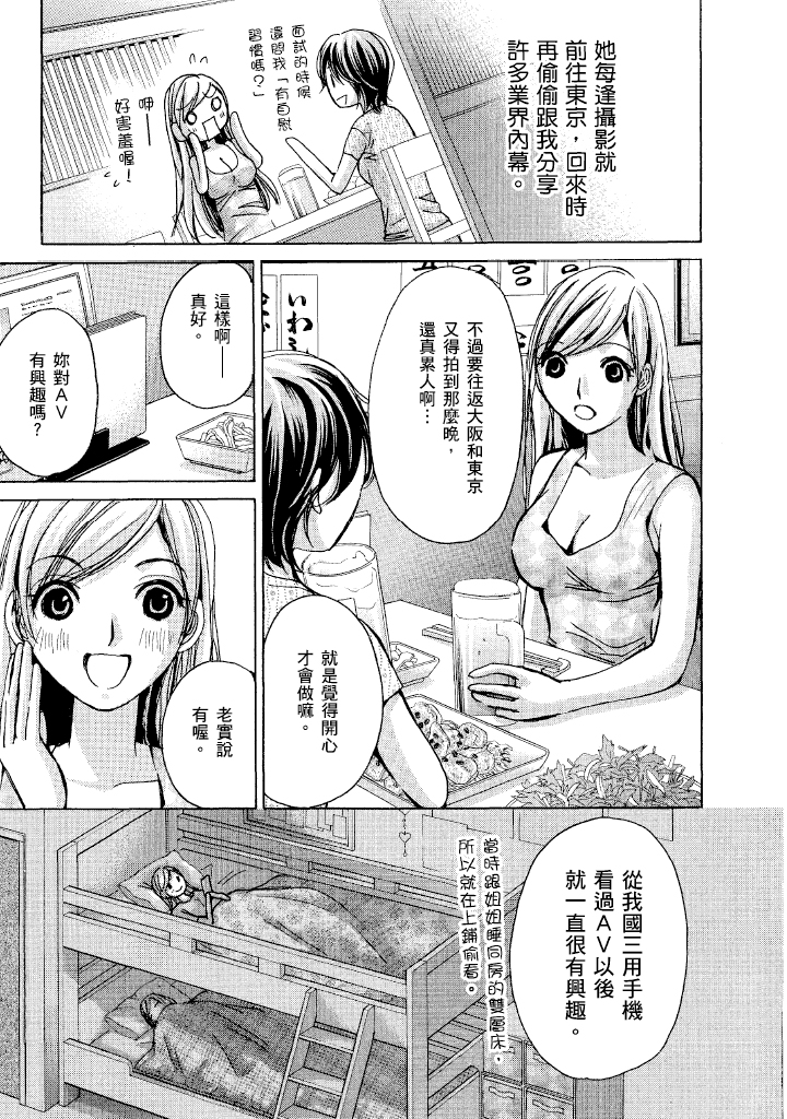 素人AV女优 名声篇 第 29 页