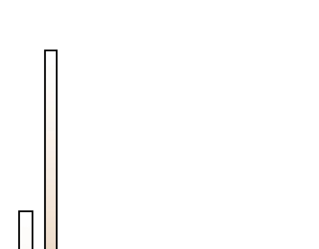 第35话 我自己的墓碑？ 第 50 页