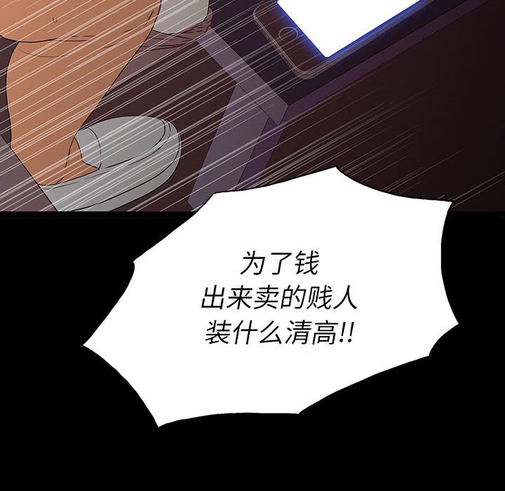 第 6 话 第 117 页