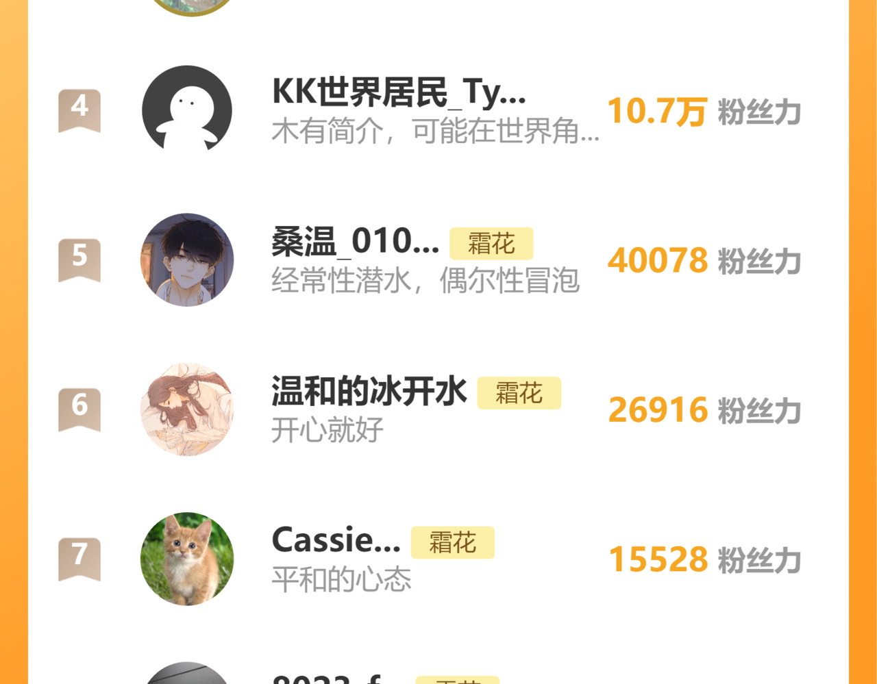 50集 桑延的信息 第 87 页