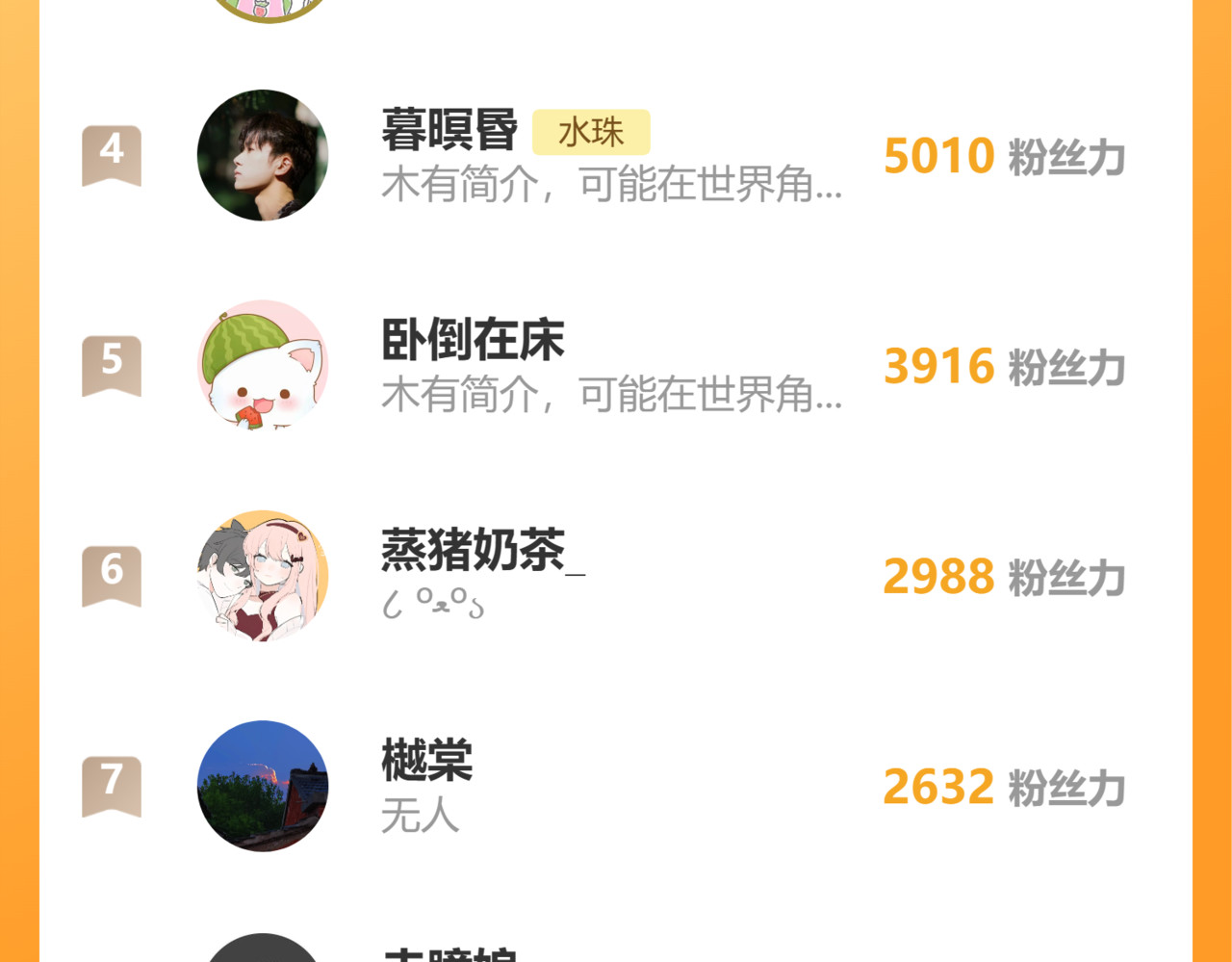 第91集糖果超甜 第 157 页