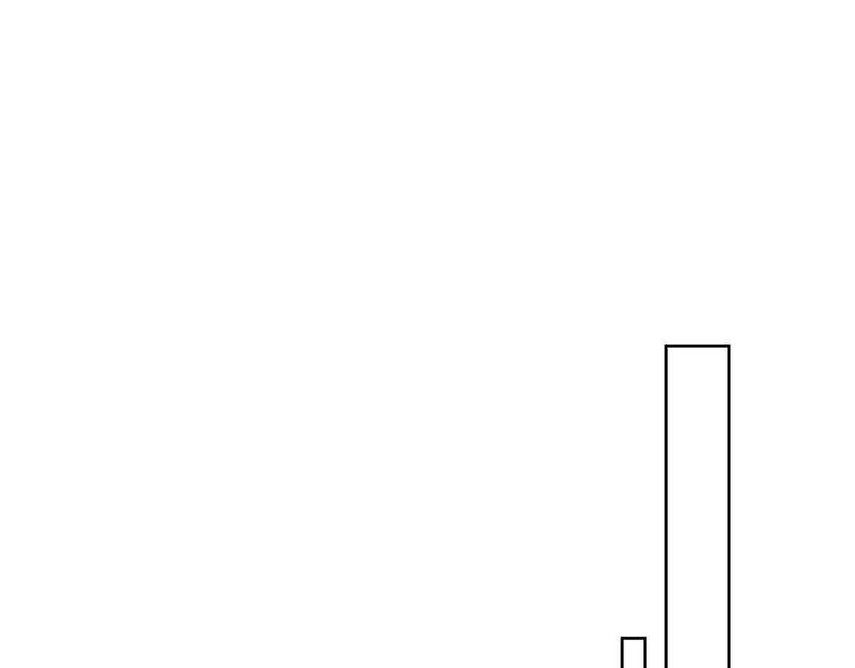 第40话 第 3 页
