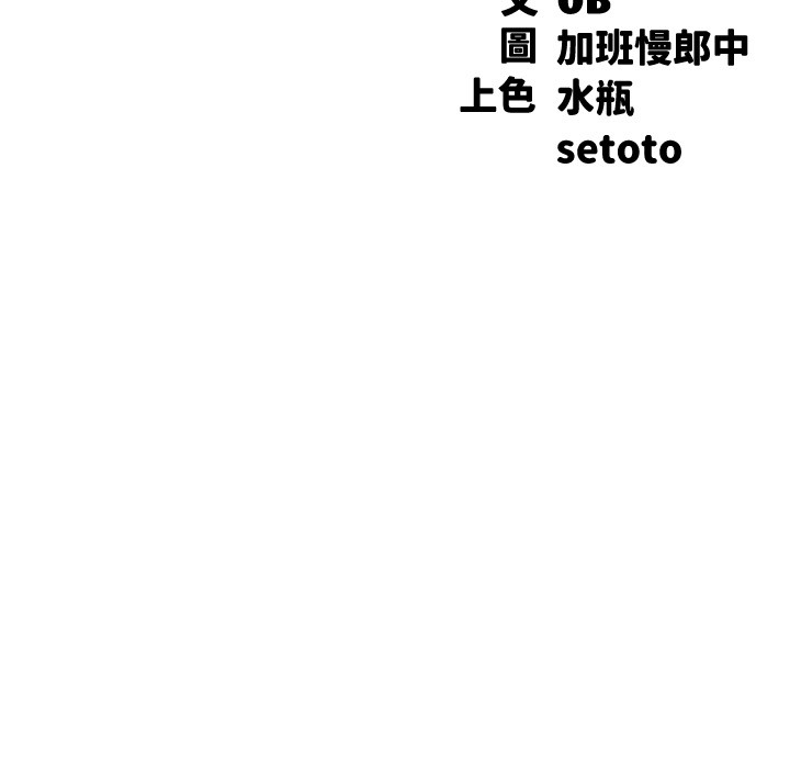 第81话 - 学长专属的比基尼秀 第 3 页