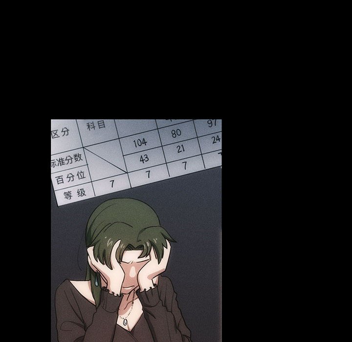 第38话 第 82 页