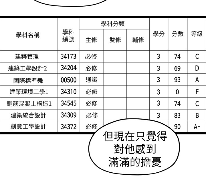 第33话 - 无法继续交往的理由 第 12 页