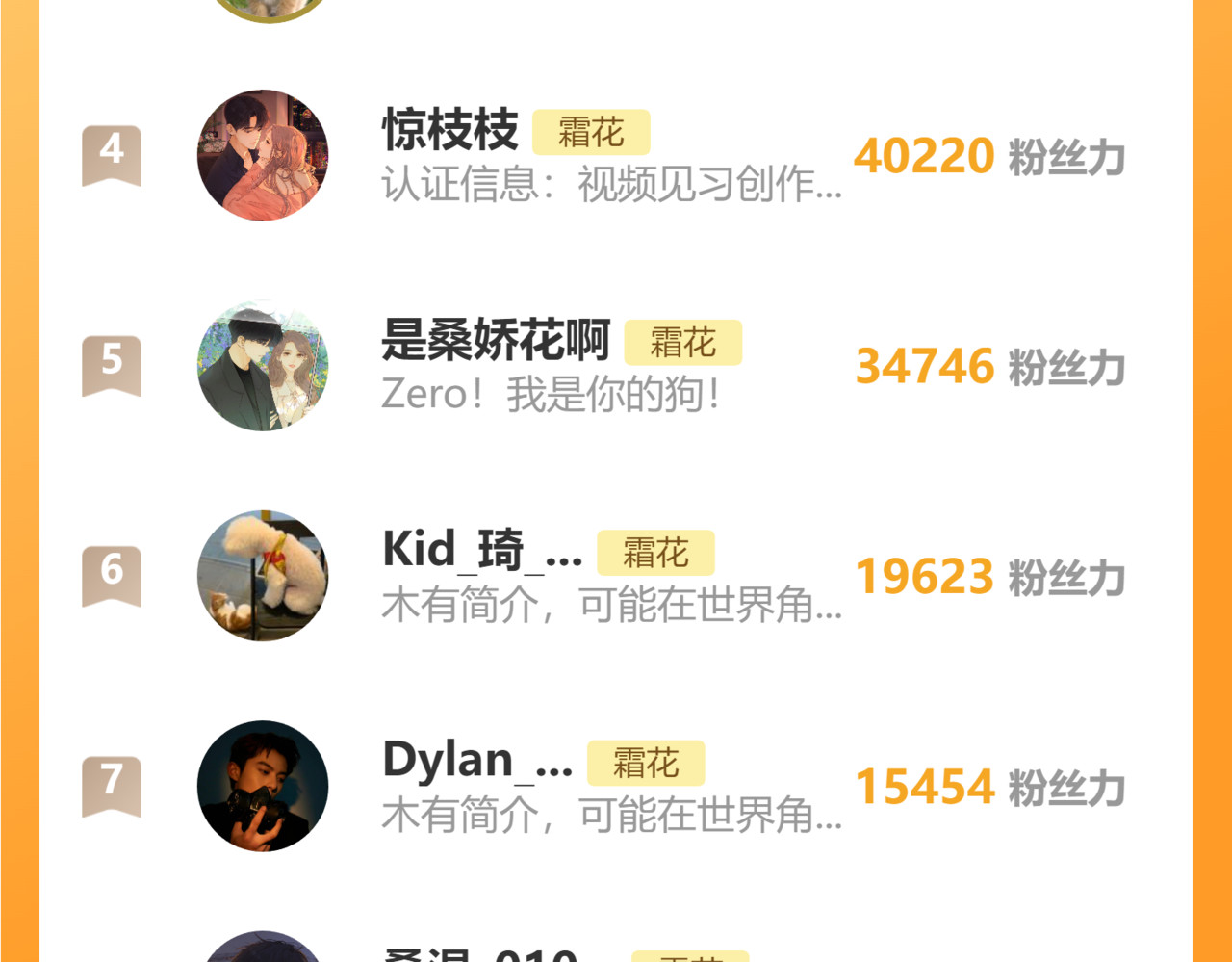 第56集 蜂蜜水 第 88 页