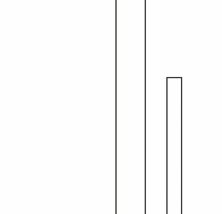 第172话 第172话 第 19 页