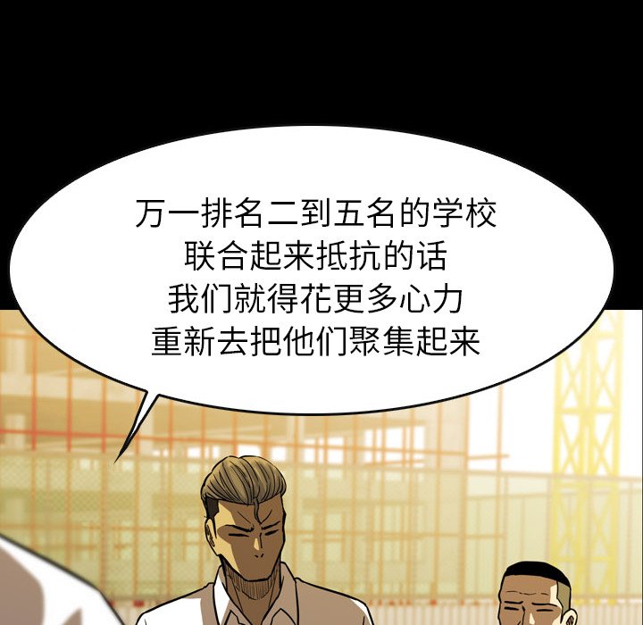 第 20 话 第 101 页