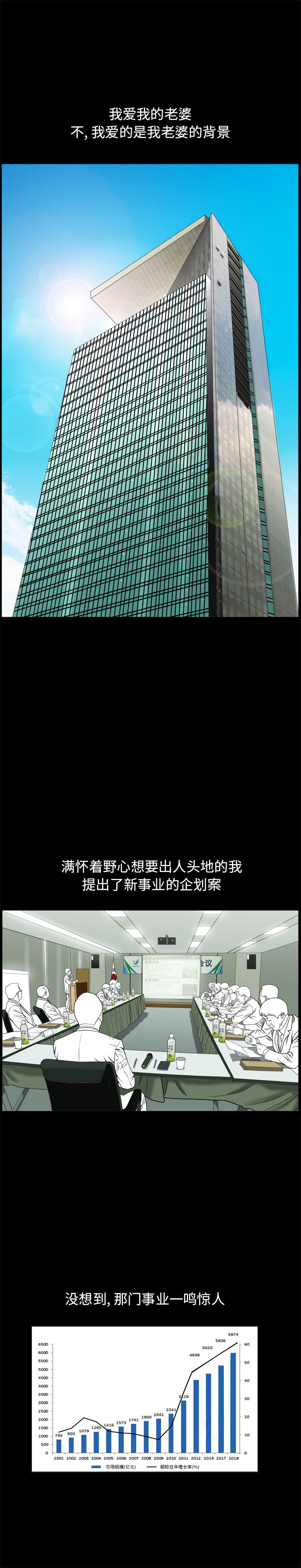 第9话 第 13 页