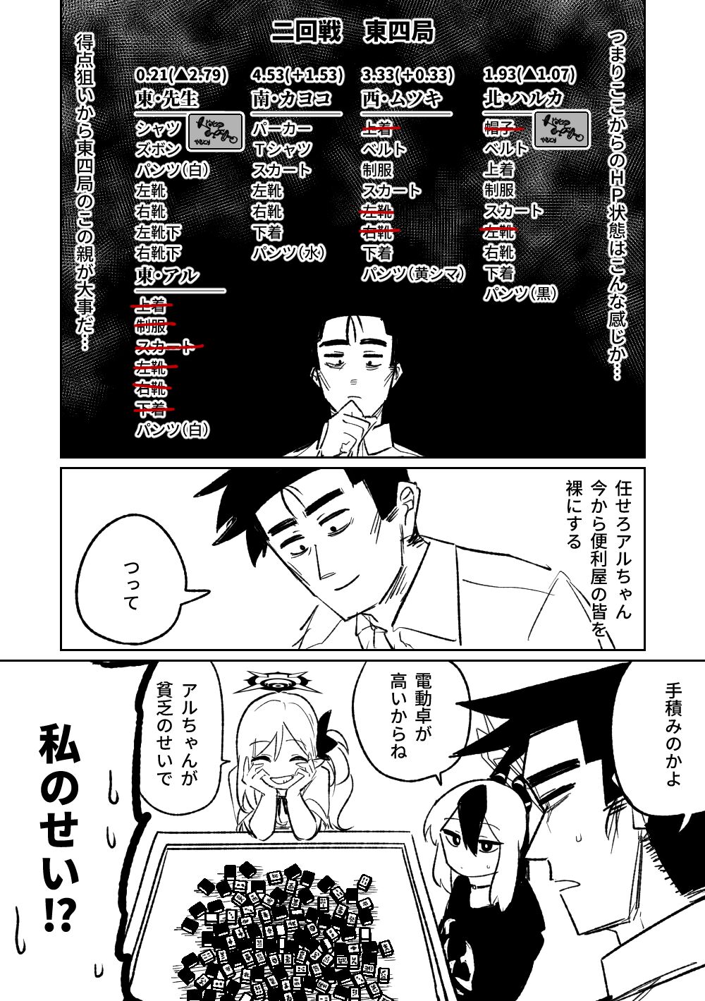 第1话 第 133 页