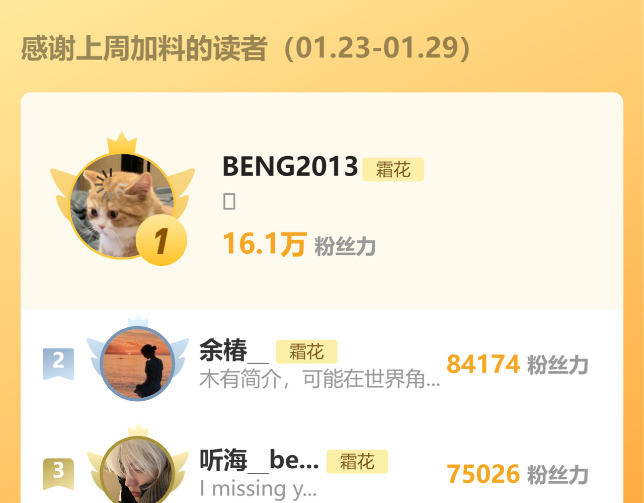 第45集 亲了我一下 第 87 页