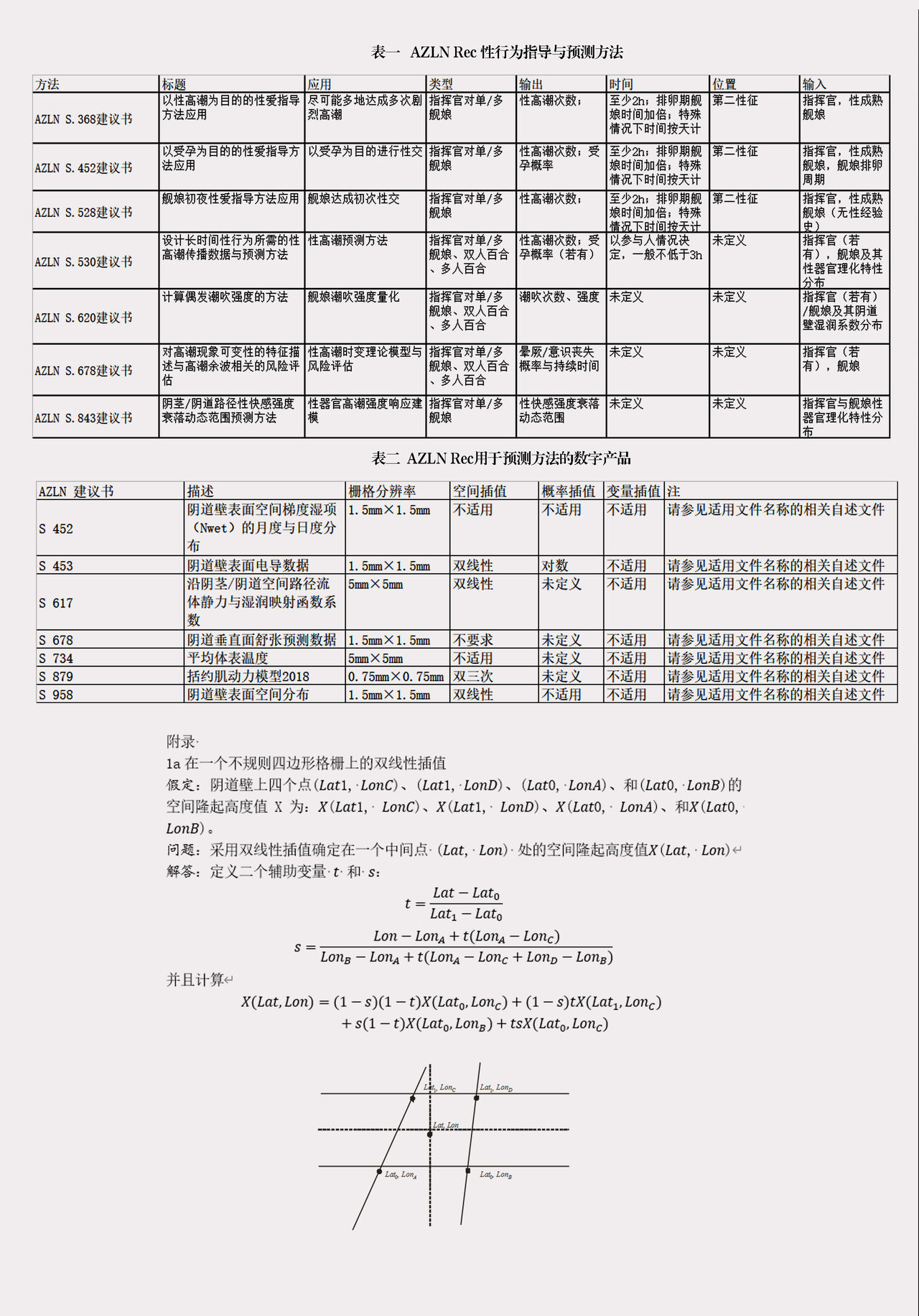 第1话 第 22 页