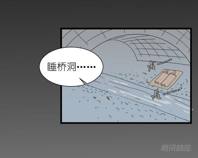 经济状况（二） 第 6 页