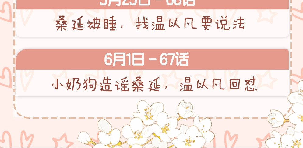 第61话 怠慢 第 129 页