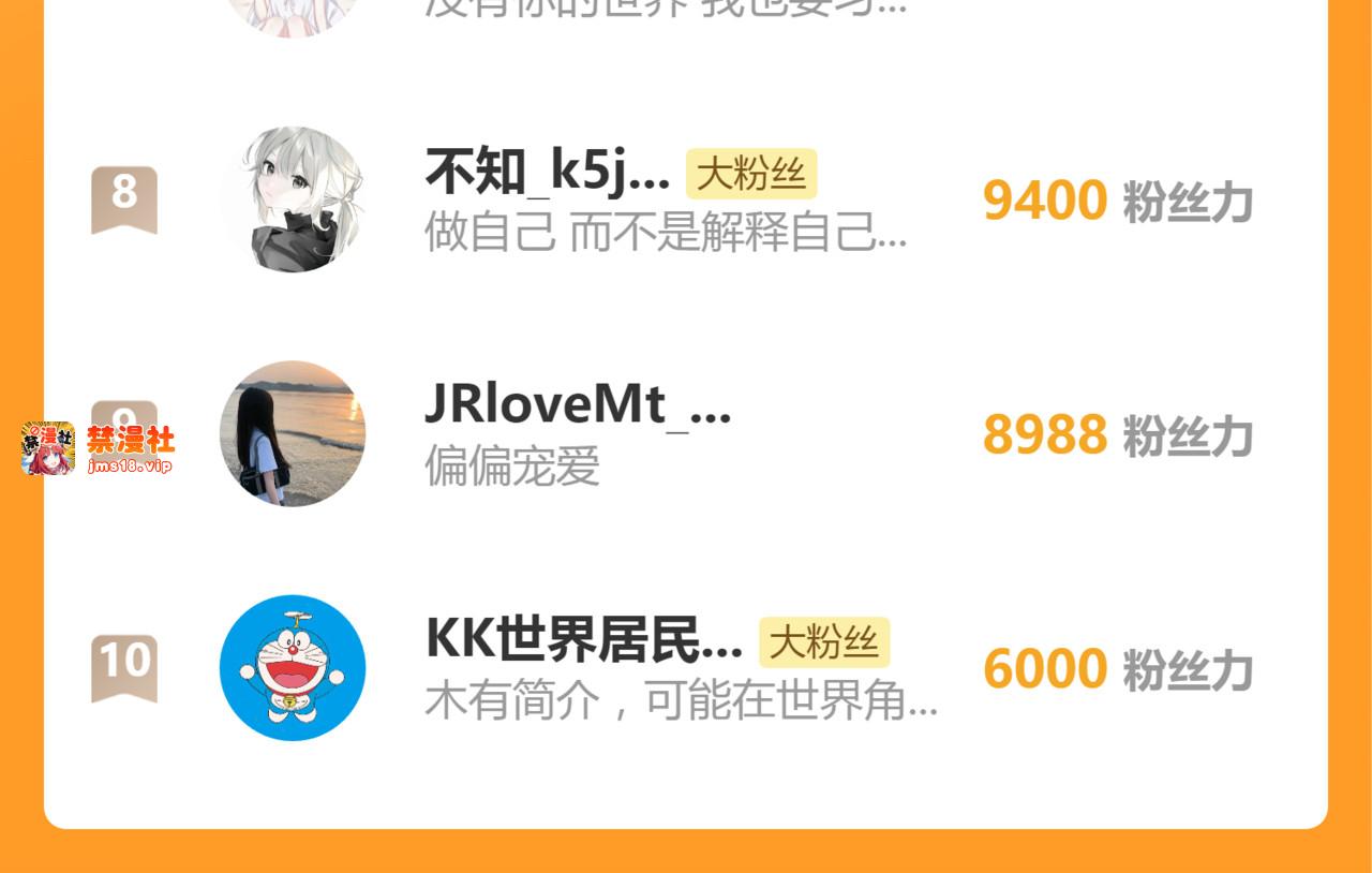 第104话 小女朋友 第 97 页