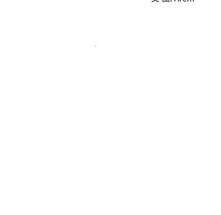 第58话 第 17 页