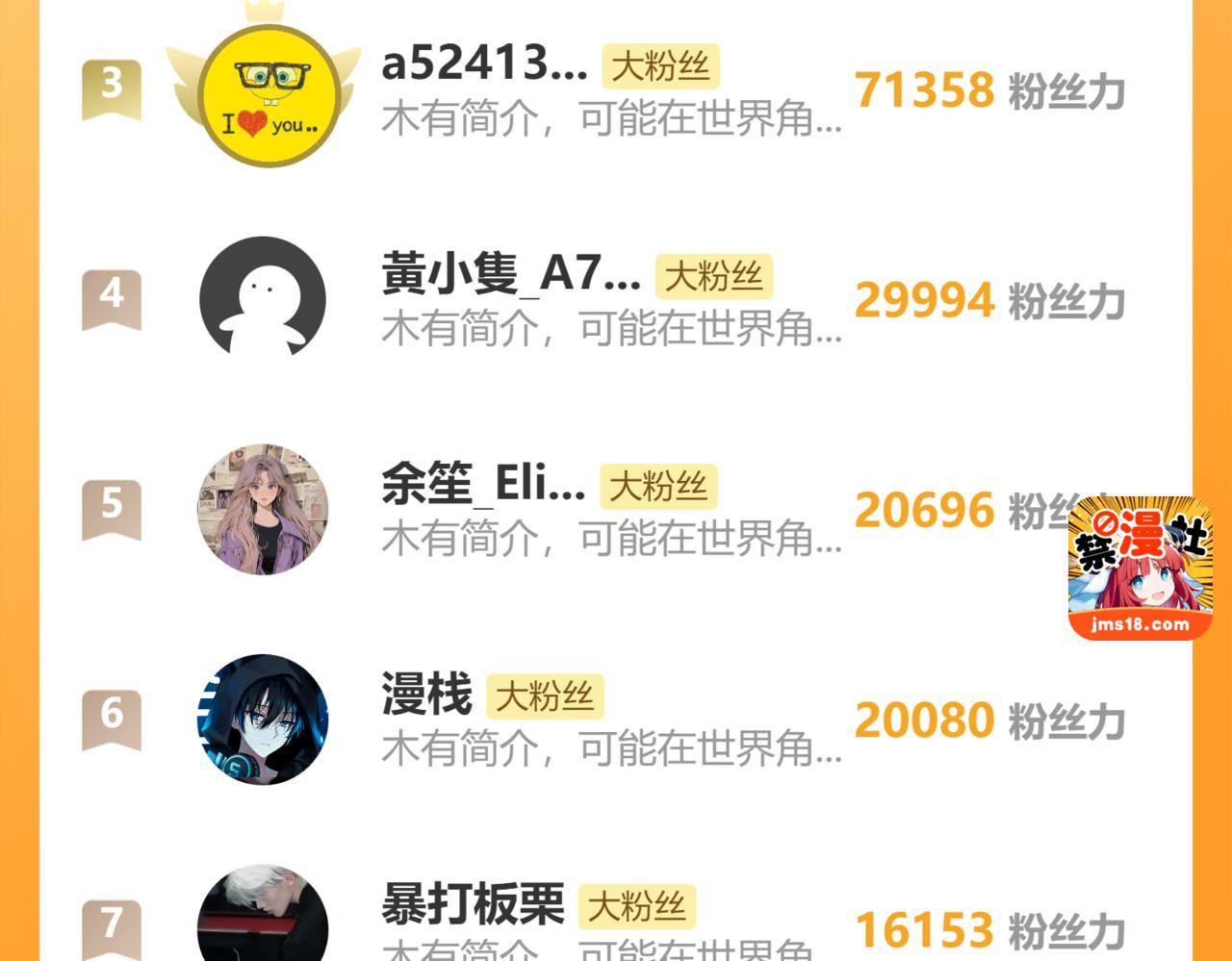 第97话 小江爷 第 77 页