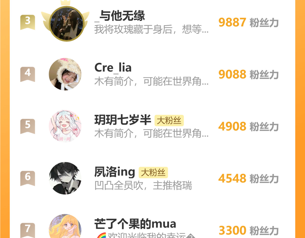 第79话 小老师 第 105 页