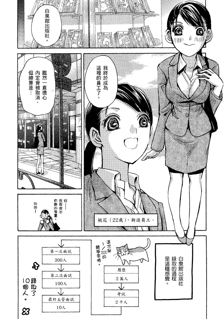 素人AV女优 OL篇 第 67 页