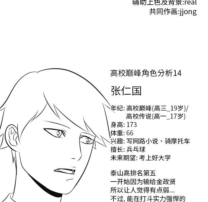 第105话 第 116 页