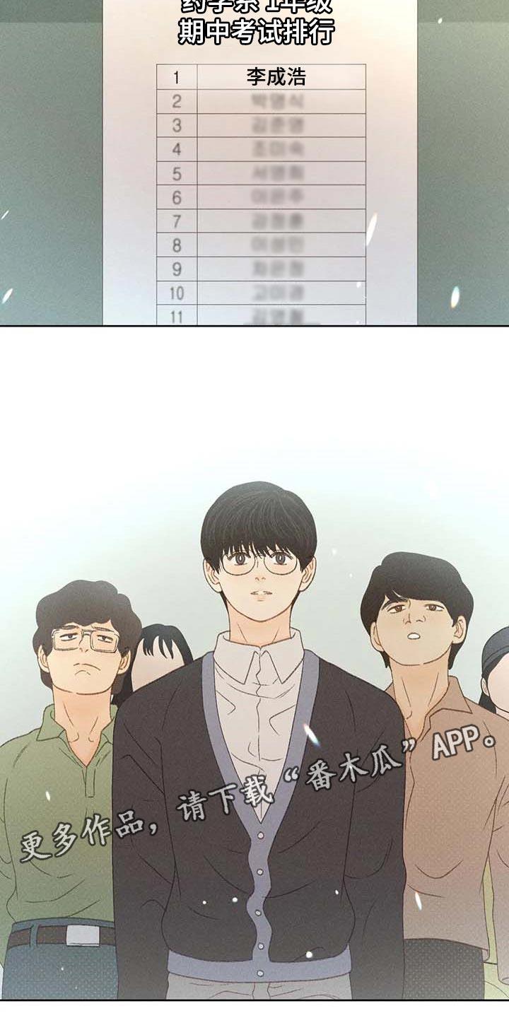 第34话 考试排名 第 21 页