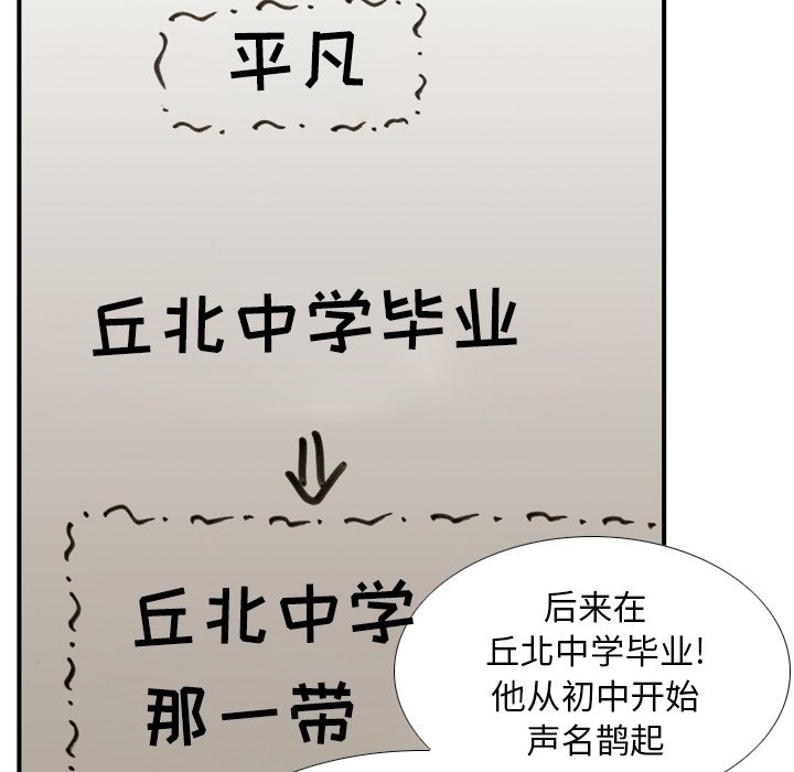 第 15 话 第 34 页