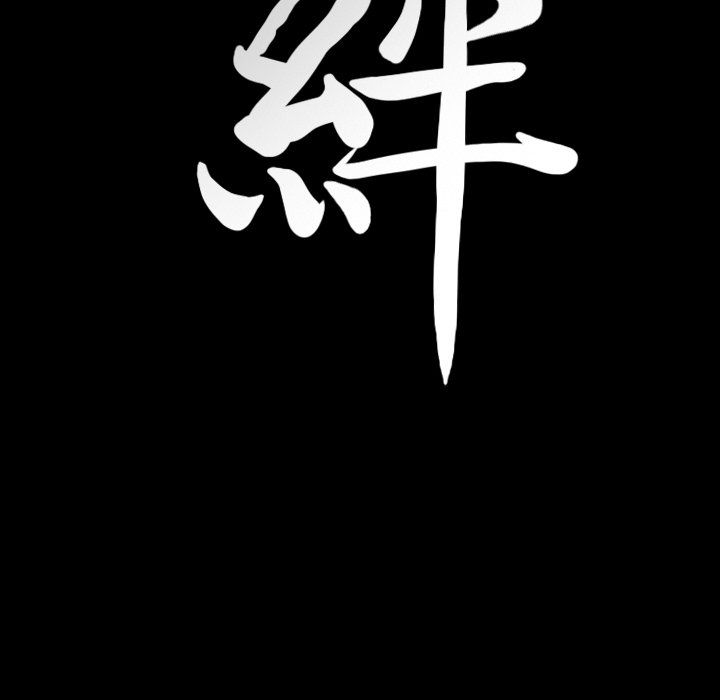 第21话 第 142 页