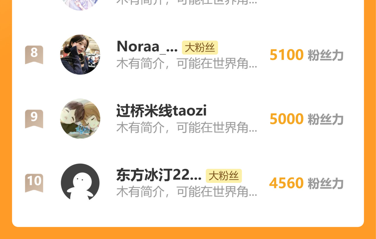 第174话 我想你了 第 85 页