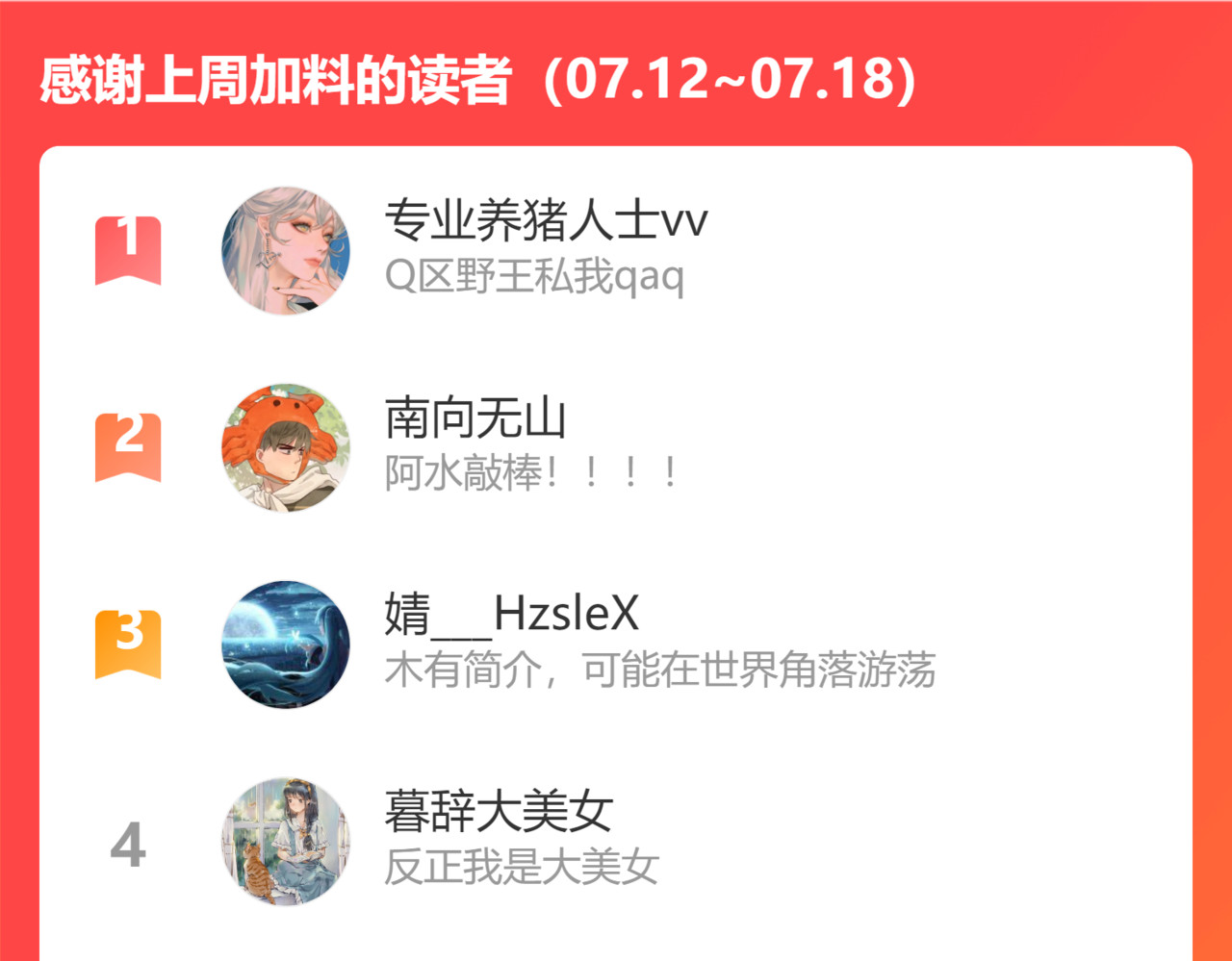 第32话 没有输赢的比赛 第 247 页