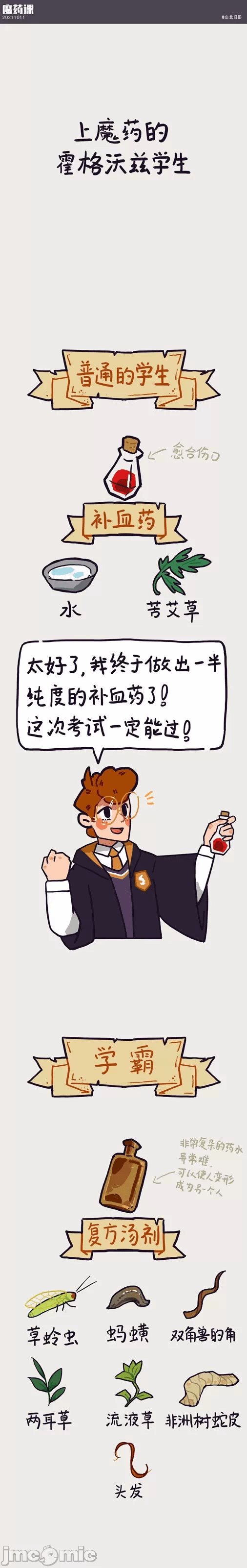 第一话 第 88 页