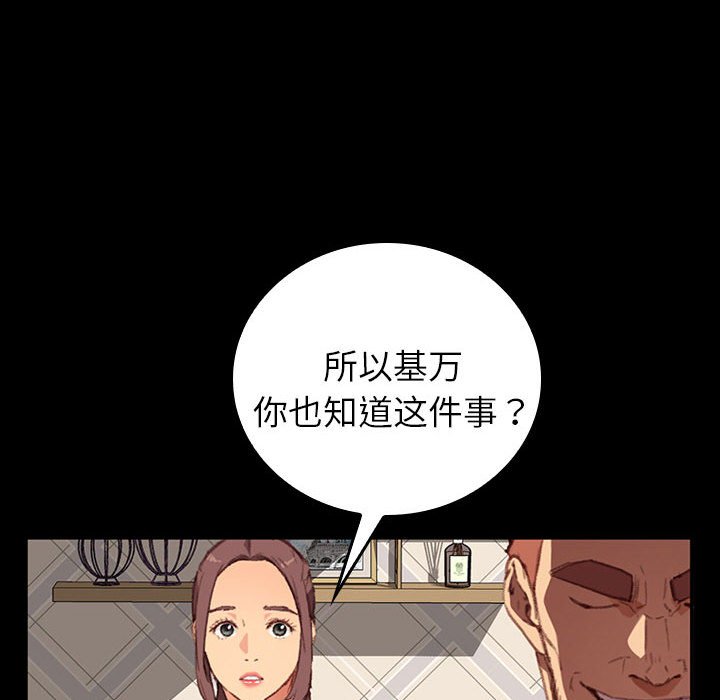 第20话 第 145 页