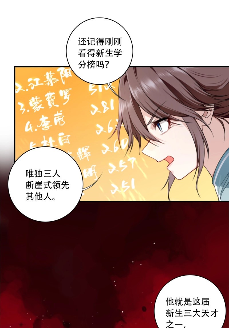 第14话 013：学分垫底？！ 第 38 页