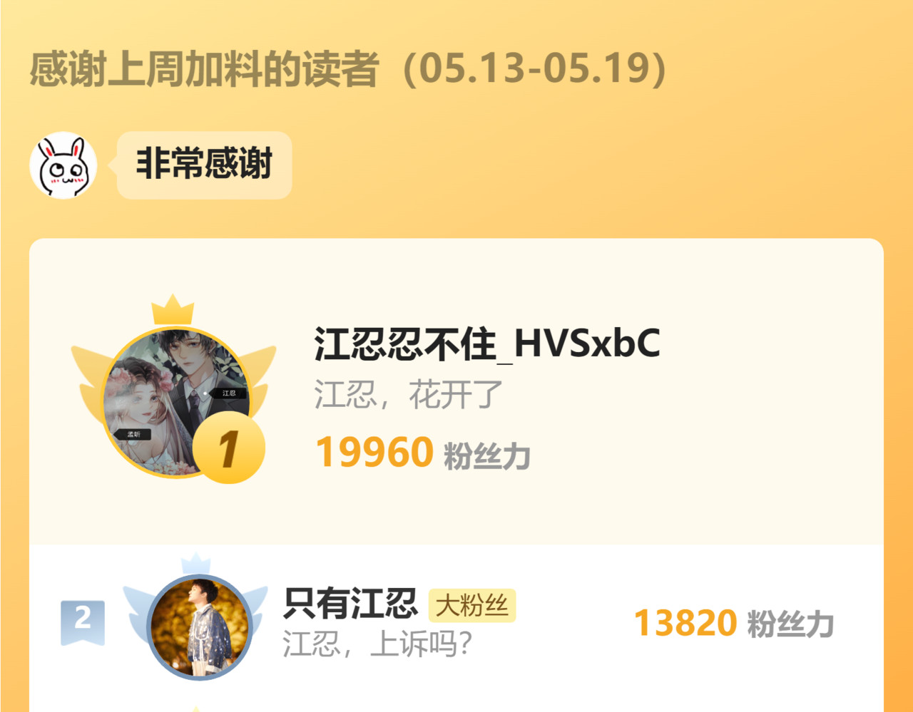 第88话 改观 第 94 页