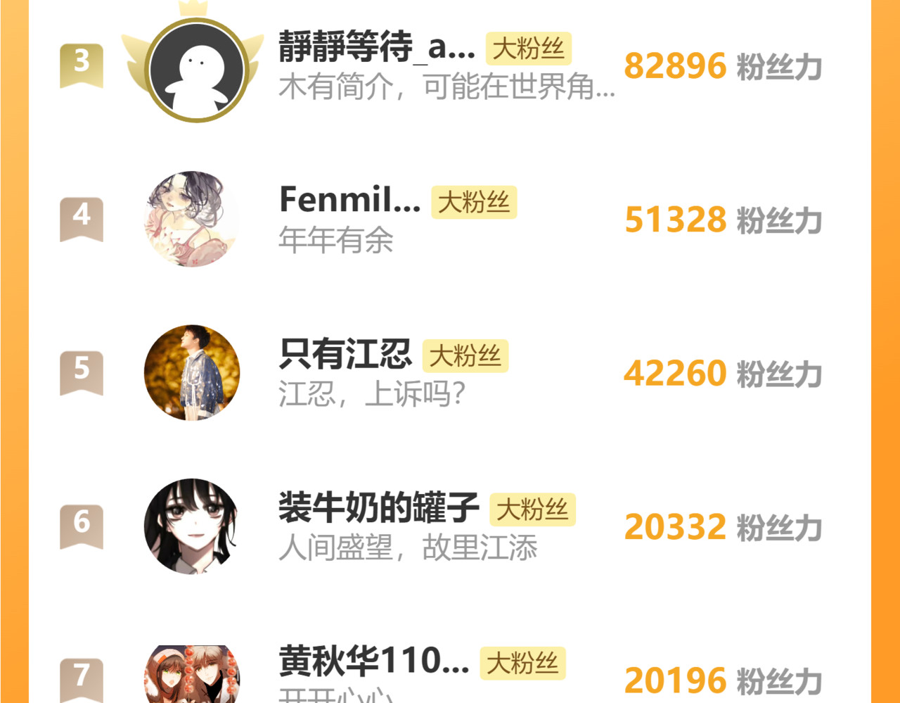 第102话 你就仗着我喜欢你 第 100 页