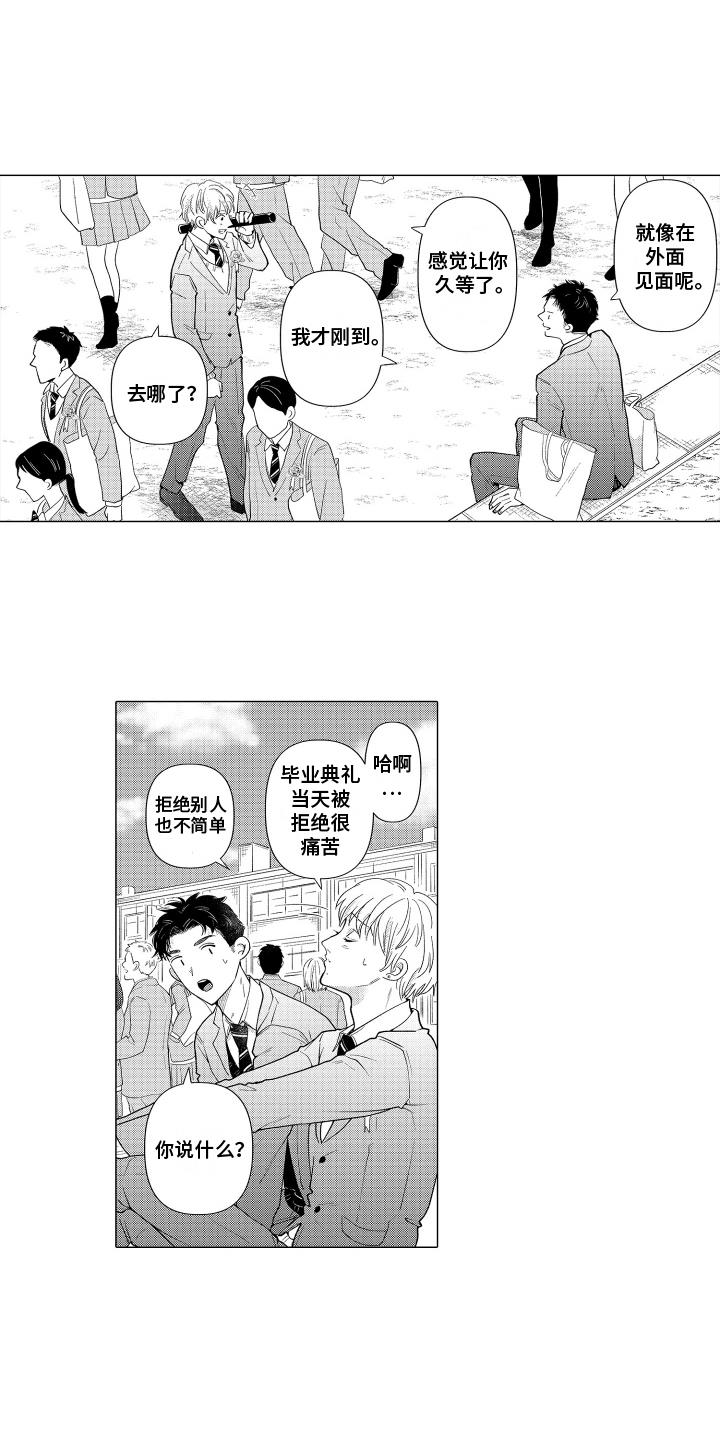 第26话 毕业典礼 第 6 页