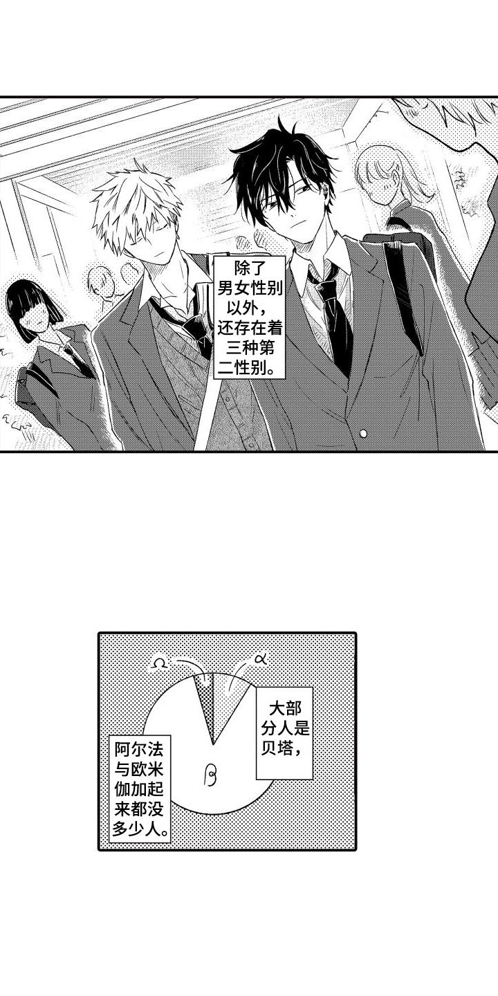 第2话 信任 第 6 页