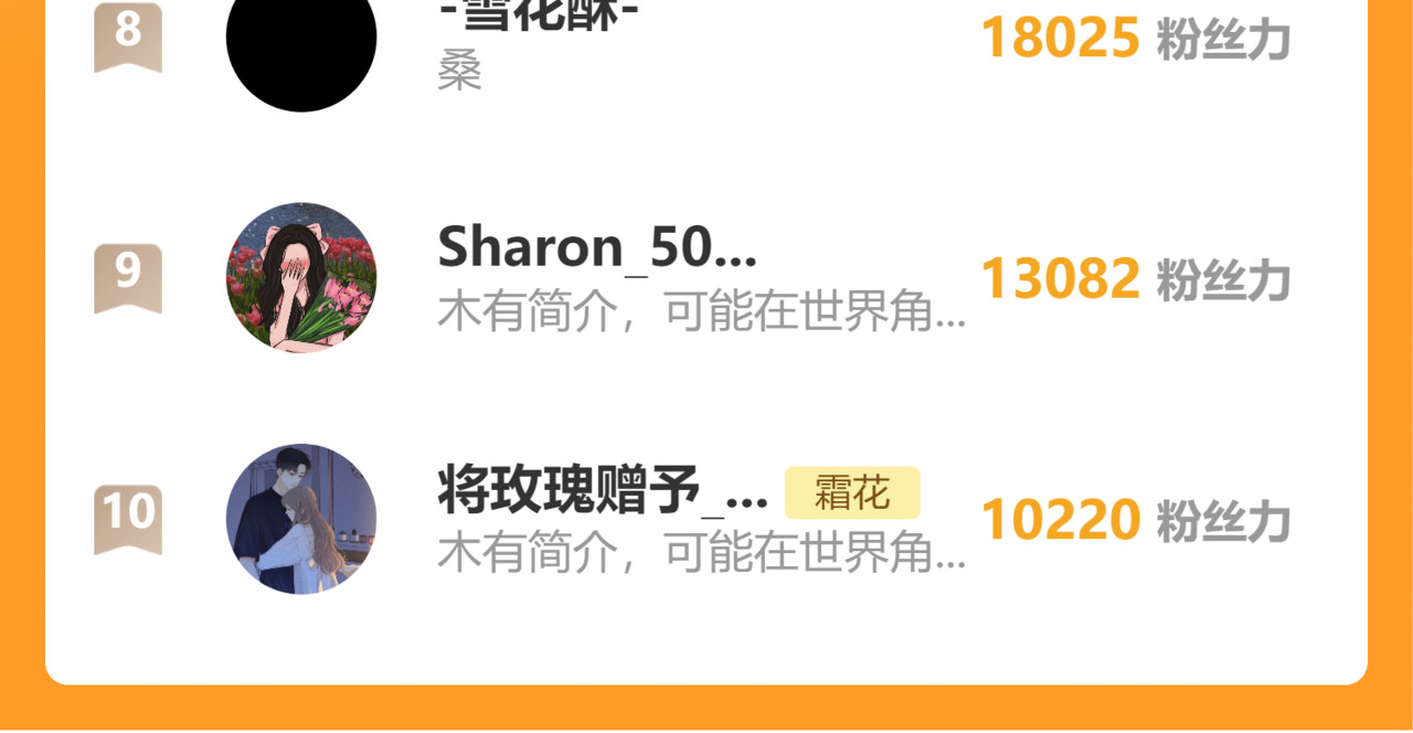 第42集 告白 第 89 页