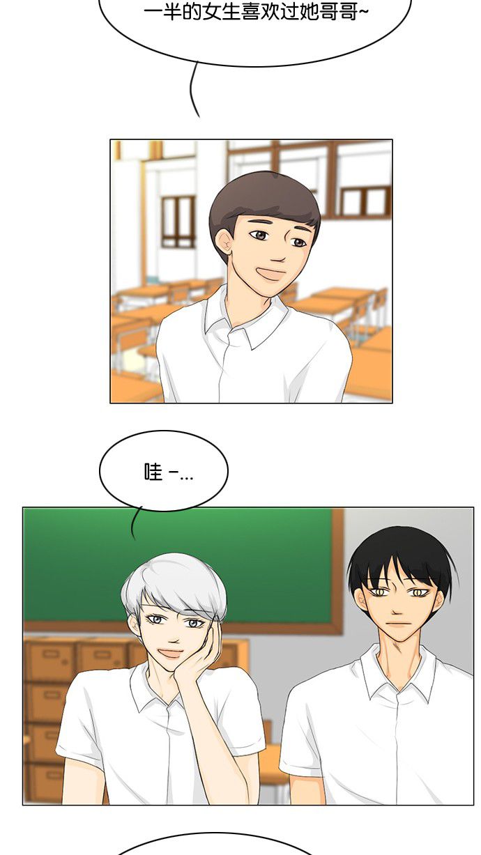 第29话 第 22 页