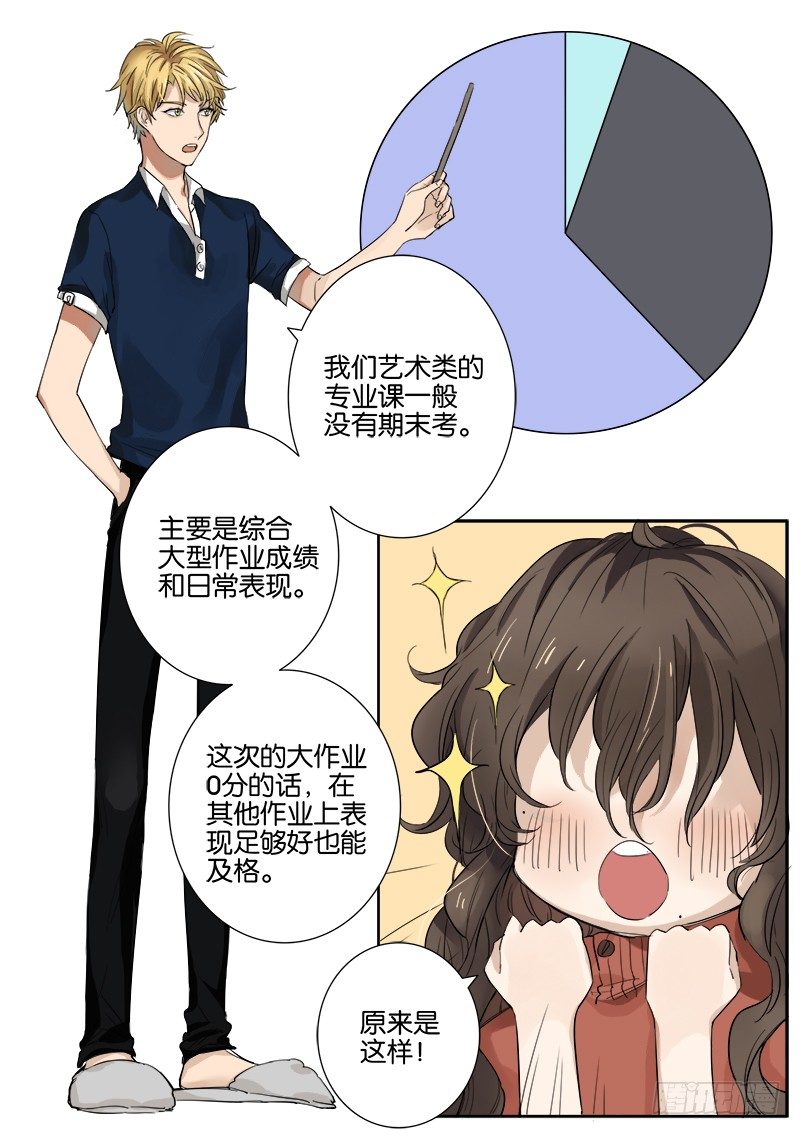 第六话 第 16 页